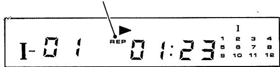 PIONEER PL-Z94 - Remarque: - 1