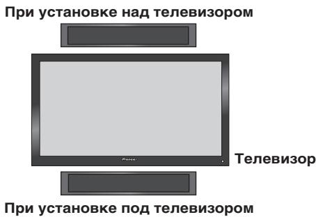 PIONEER S-LX70-C - Прикрепите скобу (для динамика) на динамик. - 1