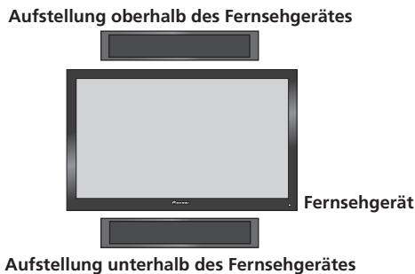 PIONEER S-LX70-C - Befestigen Sie die Halterung (für Lautsprecher) am Lautsprecher. - 1
