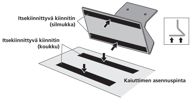 PIONEER S-LX70-C - - Kun käytetään itsekiinnittyviä kiinnikkeitä - 1