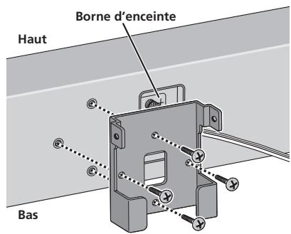 PIONEER S-LX70-C - • Lors de l'installation au-dessus du téléviseur - 1