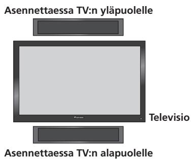 PIONEER S-LX70-C - Kiinnitä kiinnike (kaiuttimelle) kaiuttimeen. - 1