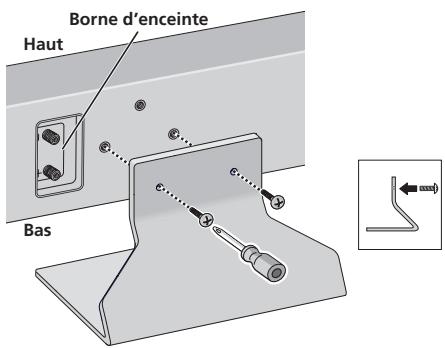 PIONEER S-LX70-C - Fixez le socle d'enceinte sur l'enceinte avec les vis. - 1