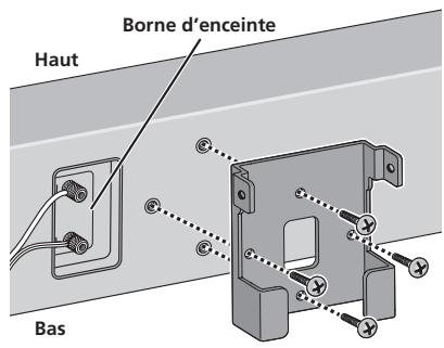 PIONEER S-LX70-C - • Lors de l'installation au-dessous du téléviseur - 1