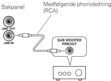 PIONEER S71W - Strøminntak (AC IN) - 1