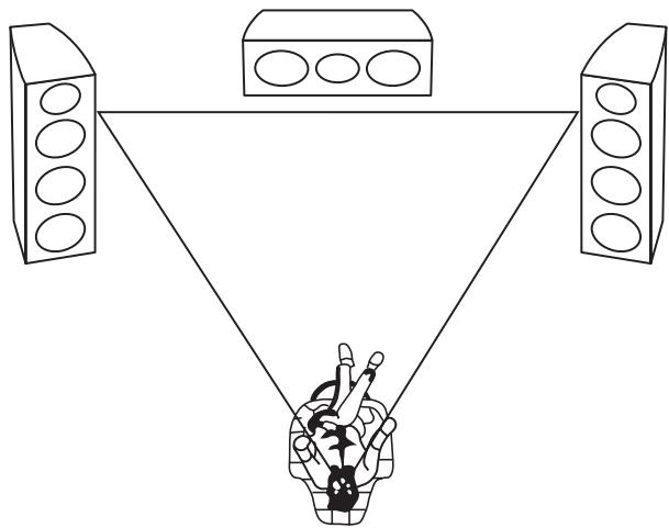 PIONEER SP-FS51-LR - Using the SP-C21 as a Center Speaker - 1