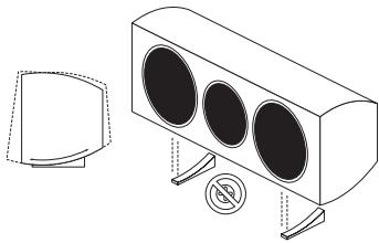 PIONEER SP-FS51-LR - CONNECTING YOUR SYSTEM - 3