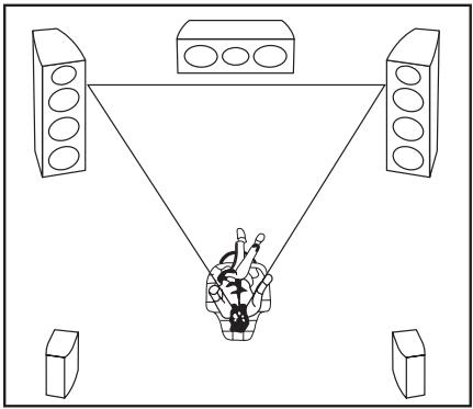 PIONEER SP-FS51-LR - EMPLACEMENT ET SYNTONISATION DE PRECISION - 1