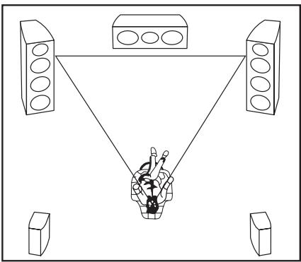 PIONEER SP-FS51-LR - CONNECTING YOUR SYSTEM - 4