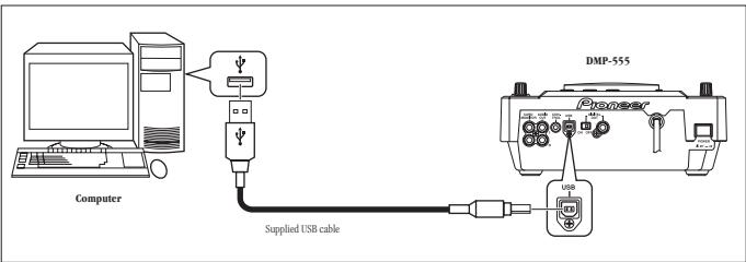PIONEER SVJ-DS01 - Connect the USB cable to the USB ports of the computer and of the DMP-555. - 1