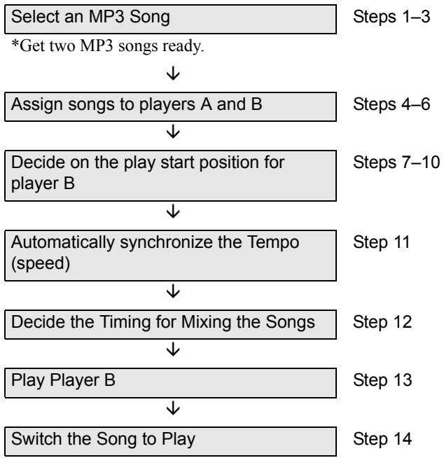 PIONEER SVJ-DS01 - 2-1 Using the Auto Function to Mix Songs - 1