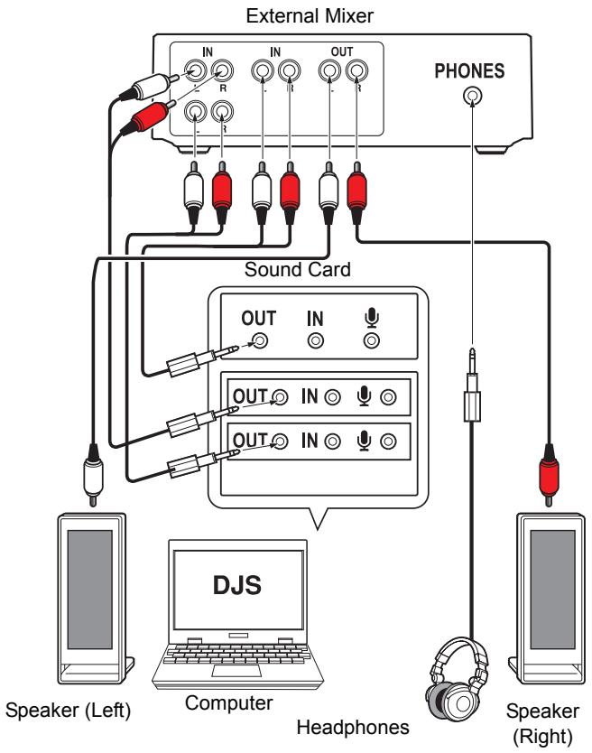 PIONEER SVJ-DS01 - 1-2 When Using a Different DJ Mixer - 1