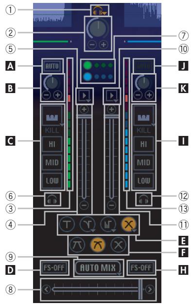PIONEER SVJ-DS01 - Meaning of Colors in the Waveform Display - 1