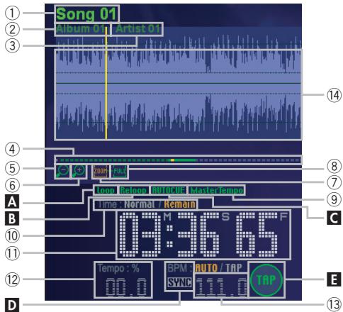 PIONEER SVJ-DS01 - - Layout of the Information Display - 1
