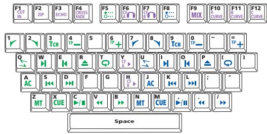 PIONEER SVJ-DS01 - 4-5 Key Operations - 1