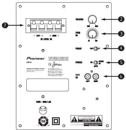 PIONEER SW-8 - PRECAUCIONES DE INSTALLACION - 2