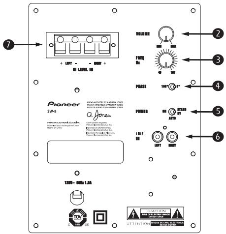 PIONEER SW-8 - Entretien du coffret - 2
