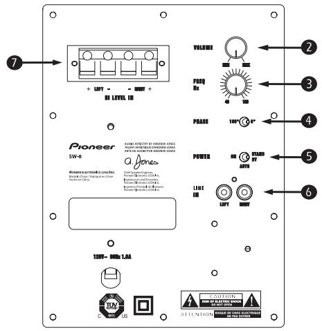 PIONEER SW-8 - TERMINOLOGY AND CONTROLS - 2