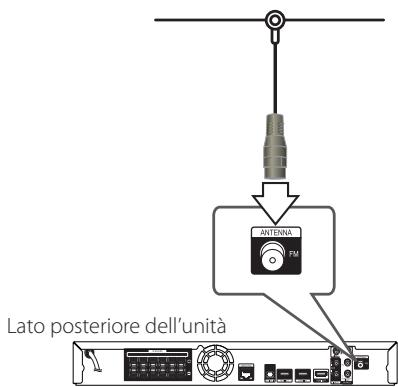 PIONEER BCS-414 - Connessionedell'antenna - 1