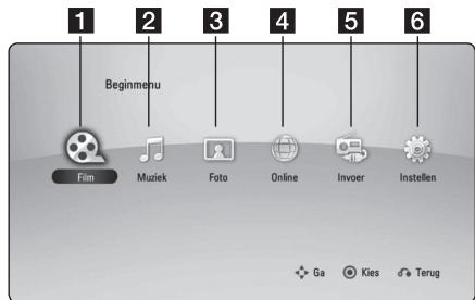 PIONEER BCS-414 - Het menu [HOME] gebruiken - 1
