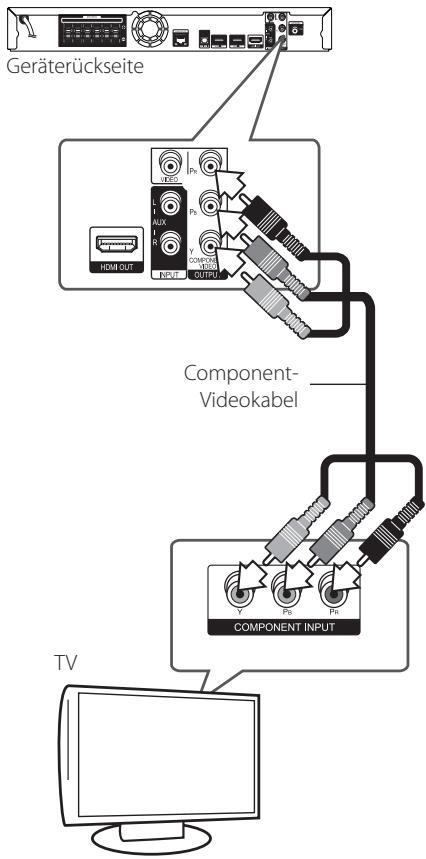 PIONEER BCS-414 - Component-Video-Anschluss - 1