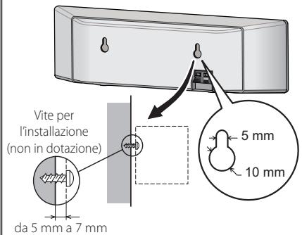 PIONEER BCS-414 - Attenzione - 1