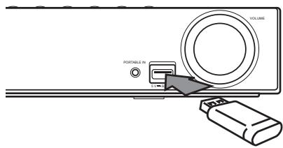 PIONEER BCS-414 - Riproducione di contento presente sul dispositorio USB - 1