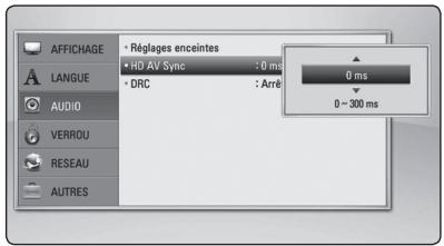 PIONEER BCS-414 - HD AV sync - 1