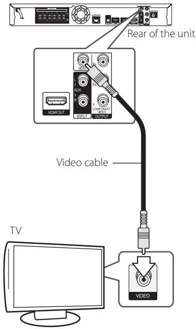 PIONEER BCS-414 - Video Connection - 1
