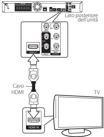 PIONEER BCS-414 - Connessione HDMI - 1