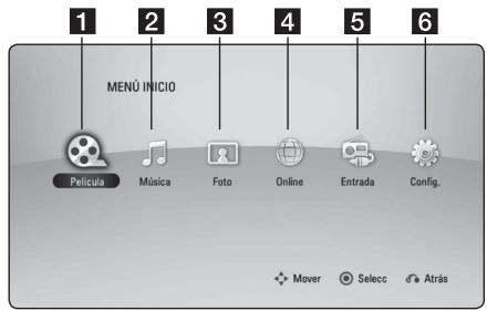 PIONEER BCS-414 - Uso del menu [HOME] - 1