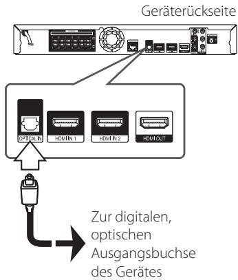 PIONEER BCS-414 - OPTICAL IN-Anschluss - 1