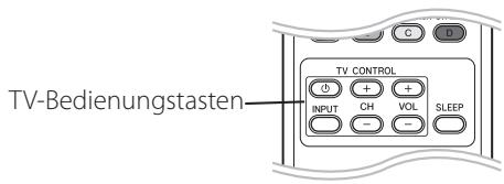 PIONEER BCS-414 - Bedienung eines Fernsehgerätes über die mitgelieferte Fernbedienung - 1