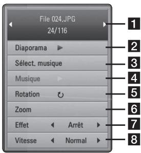 PIONEER BCS-414 - Options disponibles pendant l'affichage d'une photo - 1