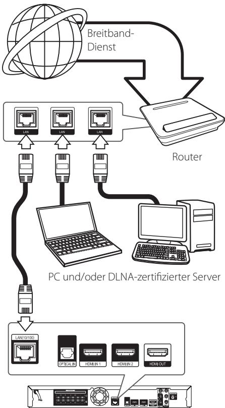 PIONEER BCS-414 - Hinweis - 1