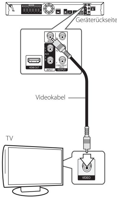 PIONEER BCS-414 - Video-Anschluss - 1