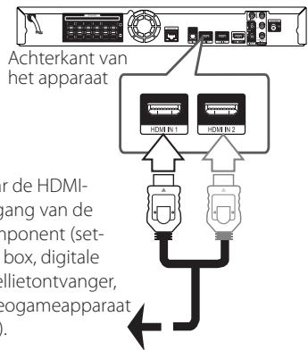 PIONEER BCS-414 - HDMI IN 1/2-aansluiting - 1