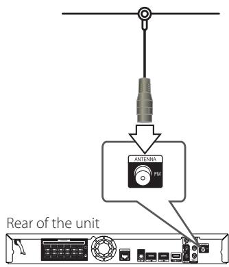 PIONEER BCS-414 - Antenna connection - 1