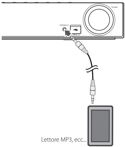 PIONEER BCS-414 - Collegamento d'ingresso (PORTABLE IN) - 1