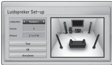 PIONEER BCS-414 - Luidspreker Set-up - 1