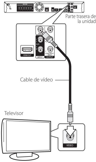 PIONEER BCS-414 - Conexión del video - 1