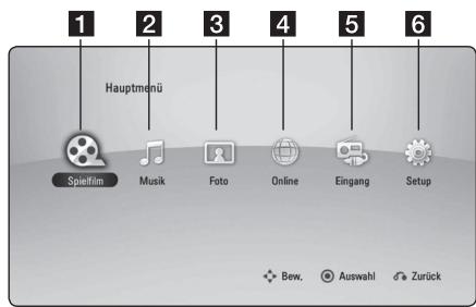 PIONEER BCS-414 - Bedienungen im Menu [Hauptmenü] - 1