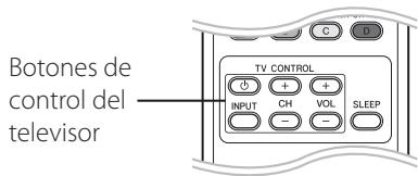 PIONEER BCS-414 - Control de un televisor con el mando a distancia suministrado - 1