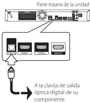 PIONEER BCS-414 - Conexión OPTICAL IN - 1