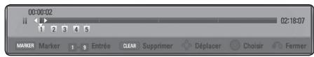 PIONEER BCS-414 - Suppression d'un repère - 1