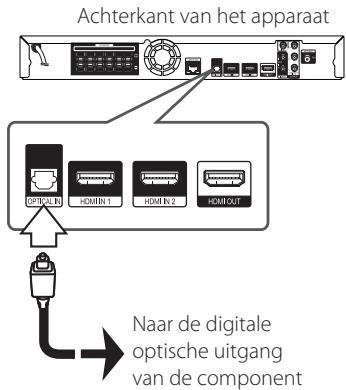 PIONEER BCS-414 - OPTICAL IN-aansluiting - 1