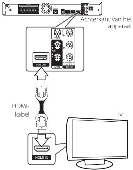 PIONEER BCS-414 - HDMI-aansluiting - 1