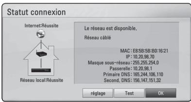 PIONEER BCS-414 - Remarque - 1