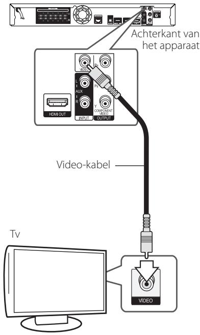 PIONEER BCS-414 - Video-aansluiting - 1