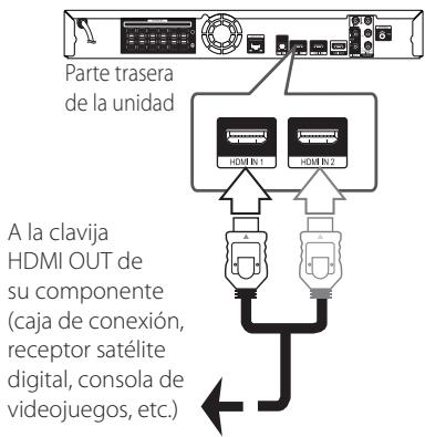 PIONEER BCS-414 - Conexión AUX - 2